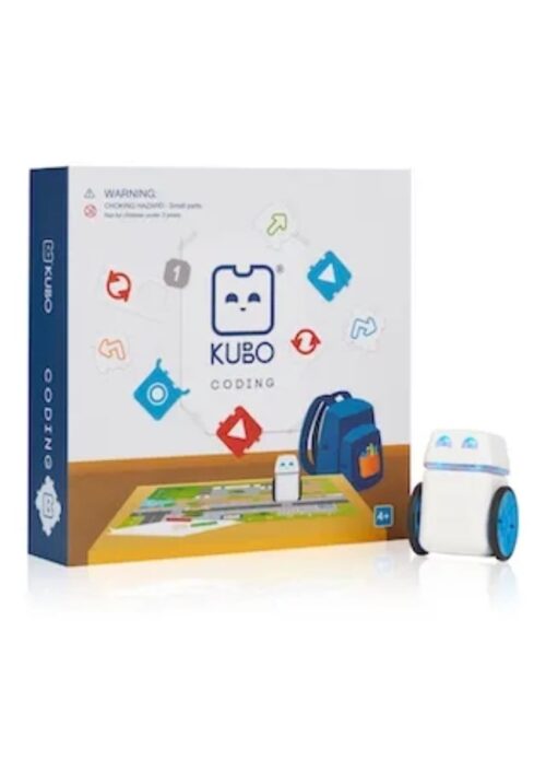 Go Kubo! Tapete y Láminas de Programación #4