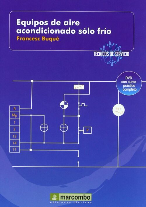 Equipos de Aire Acondicionado Sólo Frío